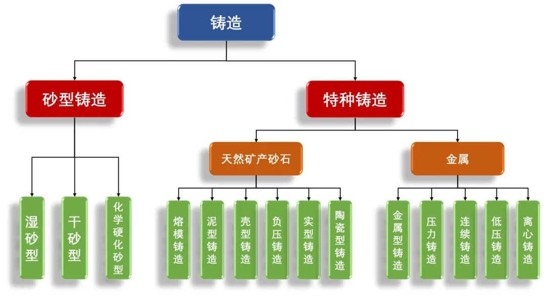油缸缸筒清洗机_缸筒清洗方法_缸筒清洗机价格