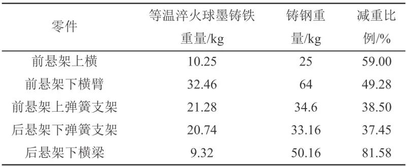 缸筒清洗机价格_缸筒清洗方法_油缸缸筒清洗机