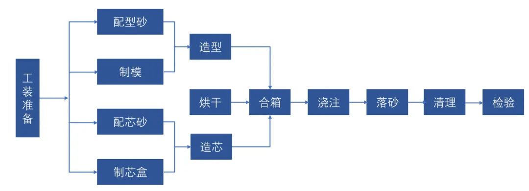 缸筒清洗方法_缸筒清洗机价格_油缸缸筒清洗机