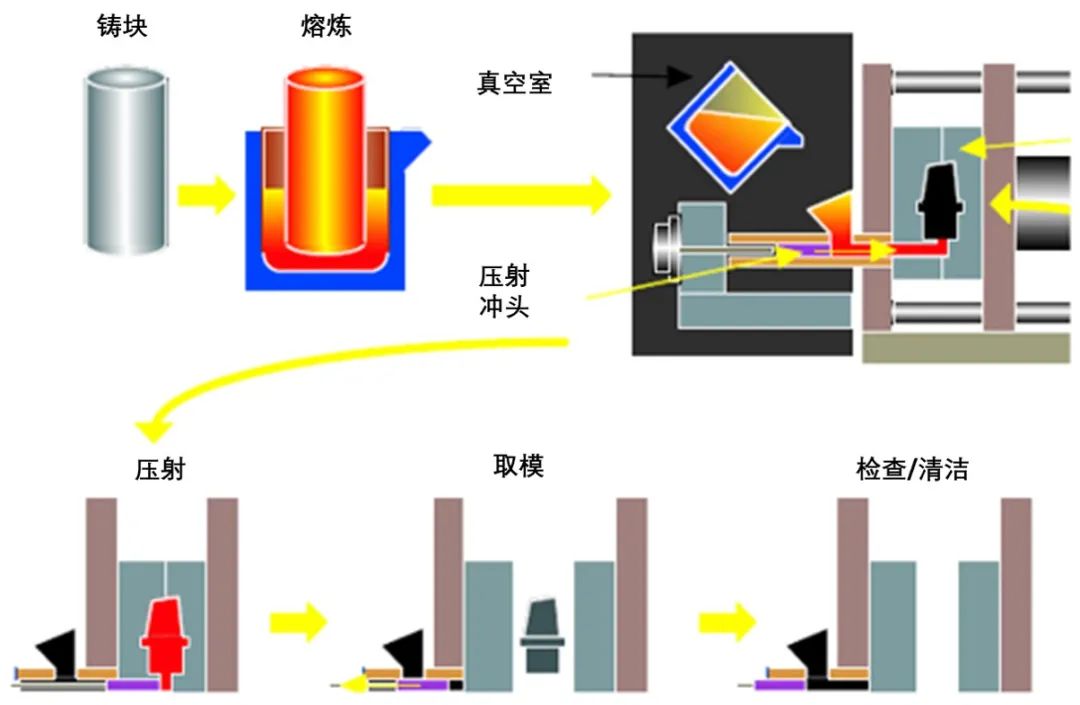 缸筒清洗机价格_油缸缸筒清洗机_缸筒清洗方法