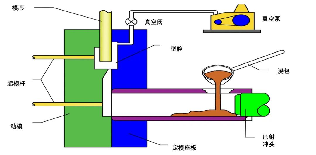 缸筒清洗方法_缸筒清洗机价格_油缸缸筒清洗机