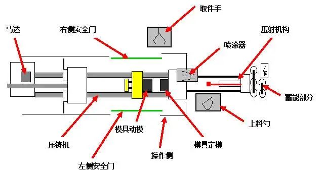 缸筒清洗机价格_油缸缸筒清洗机_缸筒清洗方法