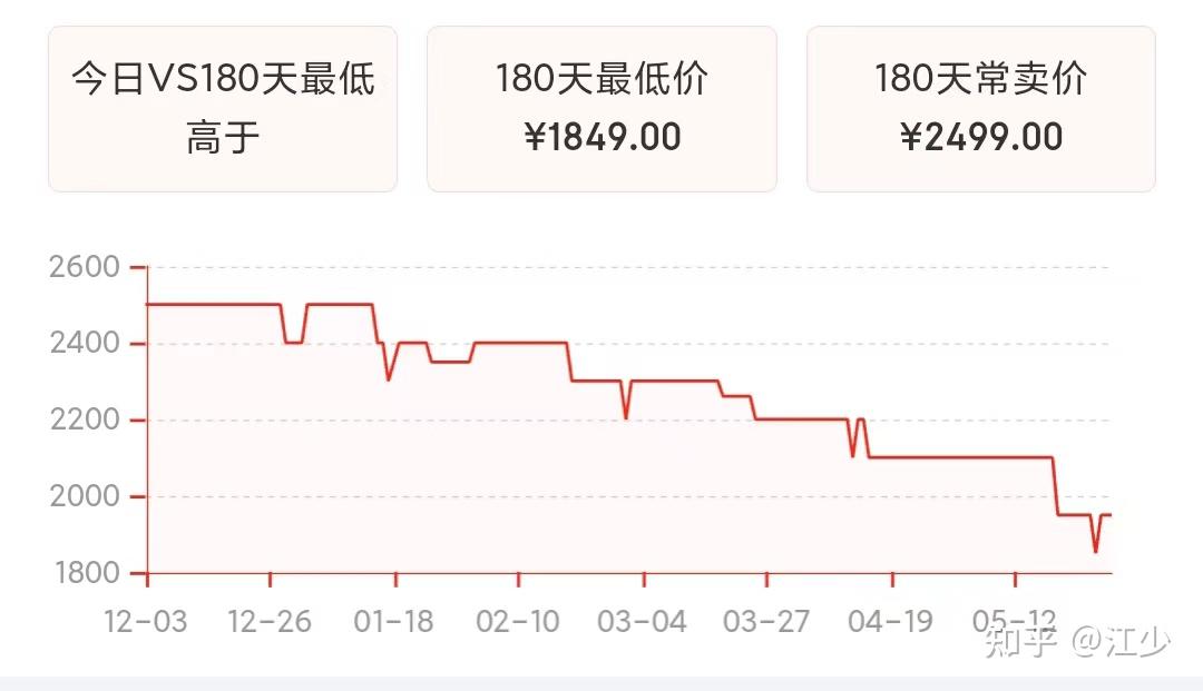 影响手机拍照效果最重要的因素是_手机的拍照效果主要与什么有关_影响照片效果的因素