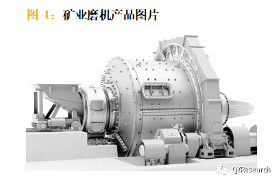 水下推进器市场分析_市场推进战略_美丽的水世界推进炮怎么用