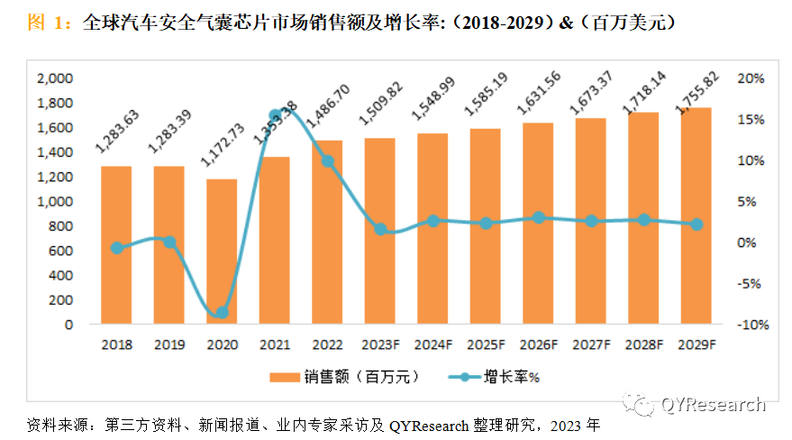美丽的水世界推进炮怎么用_市场推进部门_水下推进器市场分析