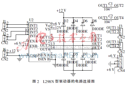 六自由度机器人的传动方式_机器人 舵机 自由度_舵机自由度是什么