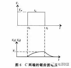 积分电路的作用是_积分电路有什么作用_积分电路作用有哪些方面