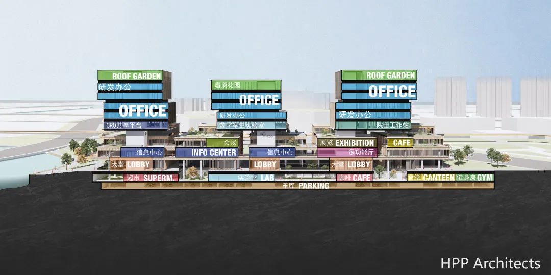 科技产业园区_科技园区产业园是干什么的_科技园区产业园