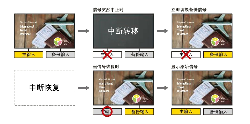 松下电视机色彩怎么调_松下液晶电视色彩调节_松下电视亮度怎么调不刺眼