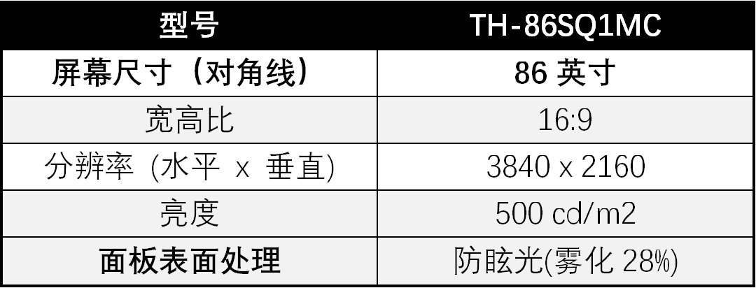 松下电视机色彩怎么调_松下电视亮度怎么调不刺眼_松下液晶电视色彩调节