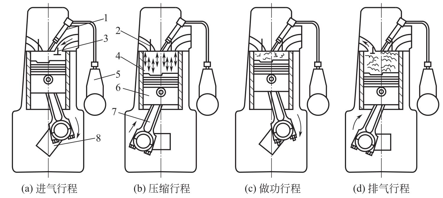 柴油连杆反机按单缸不转_单缸柴油机连杆按反_柴油连杆反机按单缸没反应