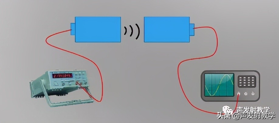 扫频信号源的作用_信号源扫频模式_信号源作用扫频原理