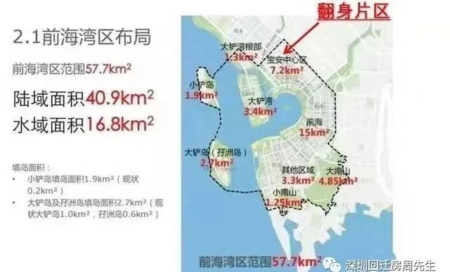 宝安区翻身开屏花园旧改_宝安翻身村旧改_深圳市宝安区翻身小学地址