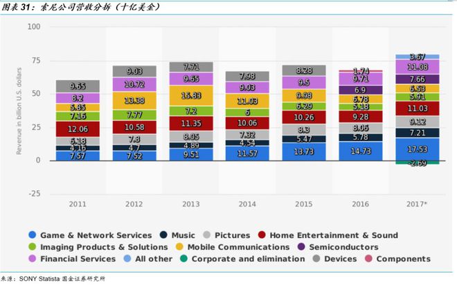 传感器与芯片_传感器芯片是什么东西_传感器芯片龙头上市公司