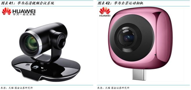 传感器芯片龙头上市公司_传感器芯片是什么东西_传感器与芯片