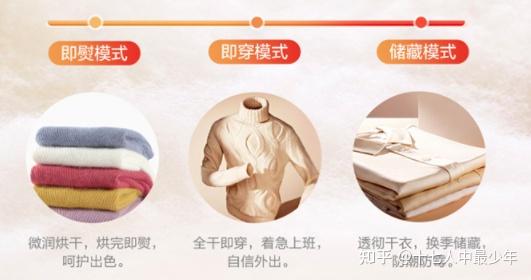 海尔滚筒洗衣机尺寸_海尔滚筒洗衣机外型尺寸_海尔滚筒洗衣机多宽多高多厚