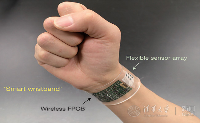 穿戴设备龙头股票_穿戴设备是什么意思_穿戴设备