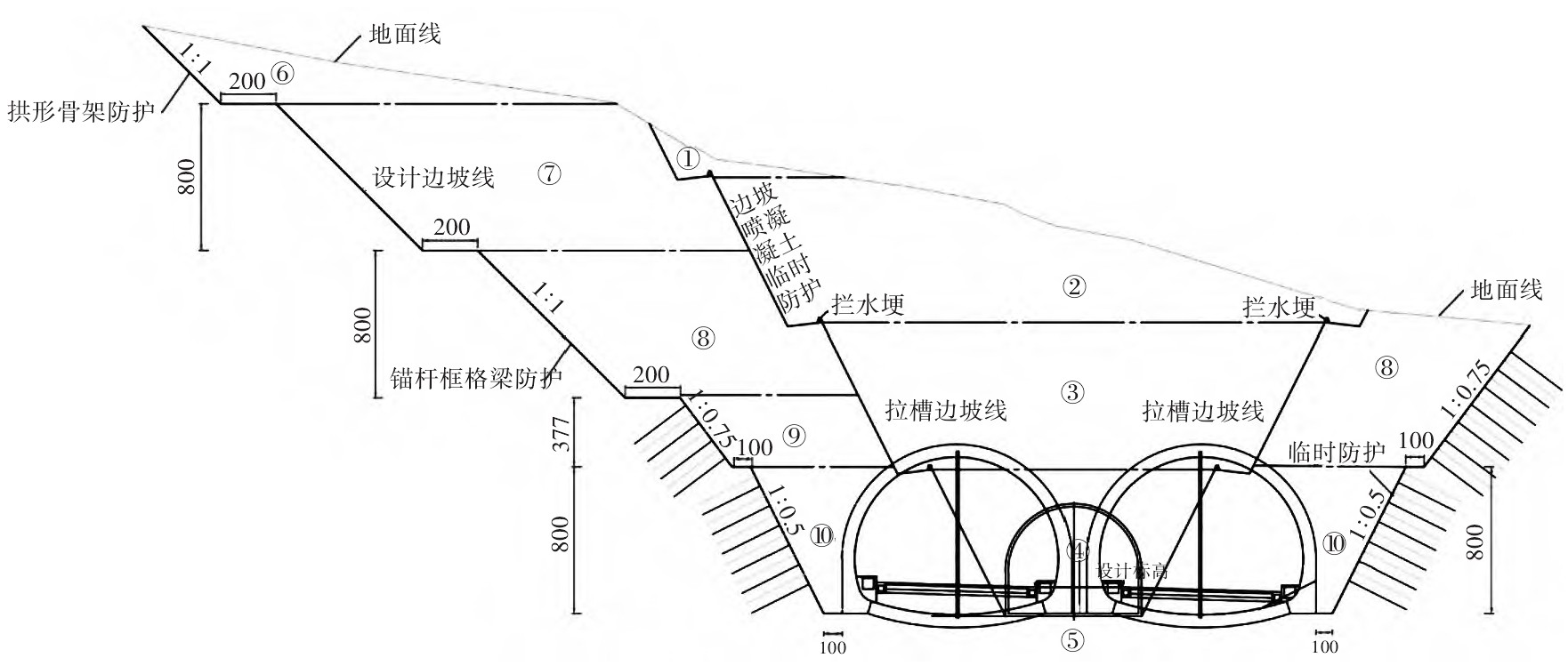 深隧道物探方法_隧道物探法有哪些_隧道物探方法有哪几种