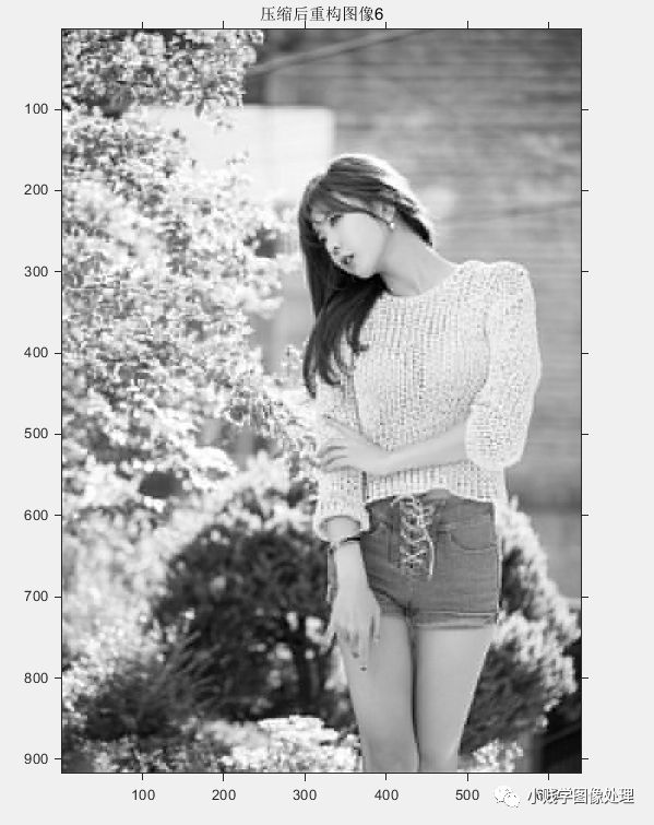 变换矩阵公式_dct变换 矩阵_变换矩阵怎么求