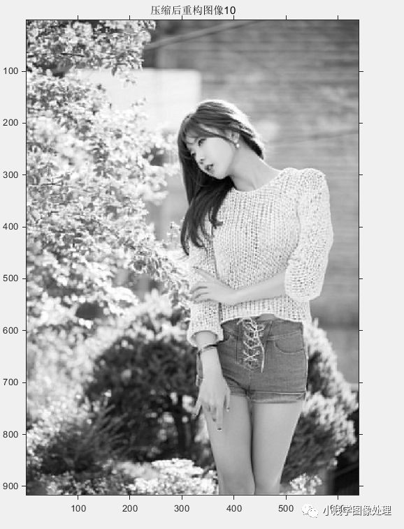 变换矩阵怎么求_变换矩阵公式_dct变换 矩阵