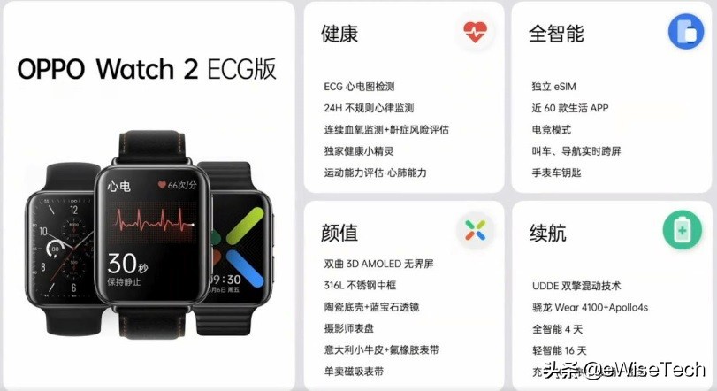 360儿童安全手环_360儿童手环2_手环儿童画