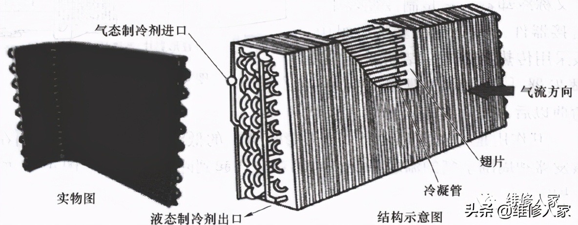 节流阀后温度为何会降低_节流阀温度降_节流阀降温的工作原理