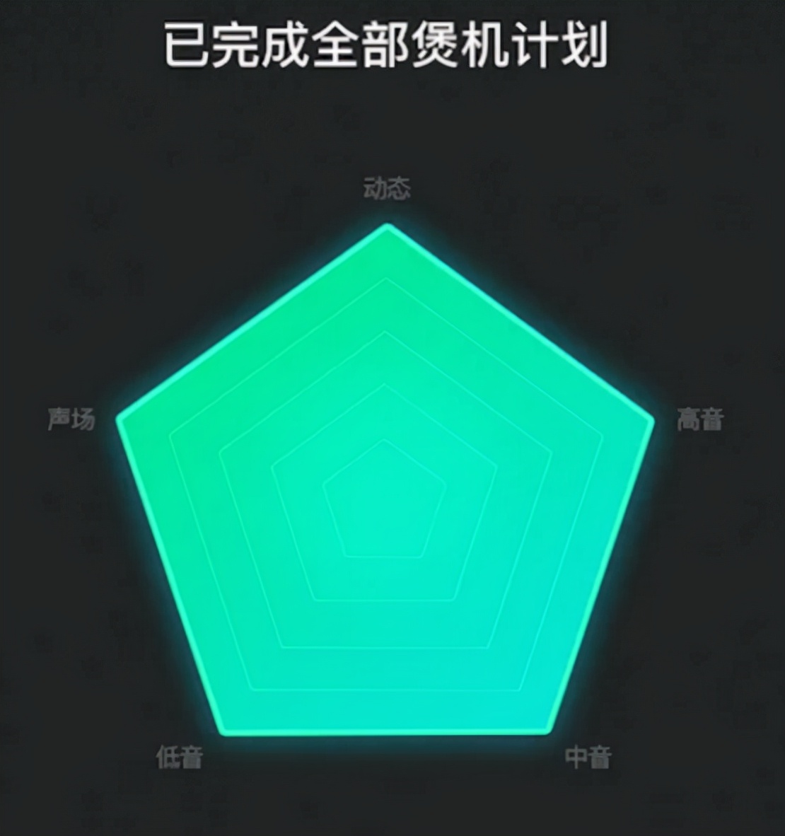 耳机煲机第一阶段歌曲_耳机煲机音乐推荐最佳回答_耳机煲机方法及音乐推荐