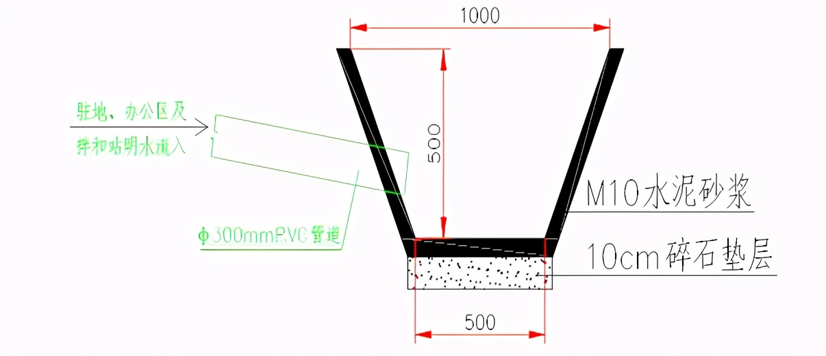 混凝土搅拌站建设方案_混凝土搅拌站施工_工程混凝土搅拌站多少钱