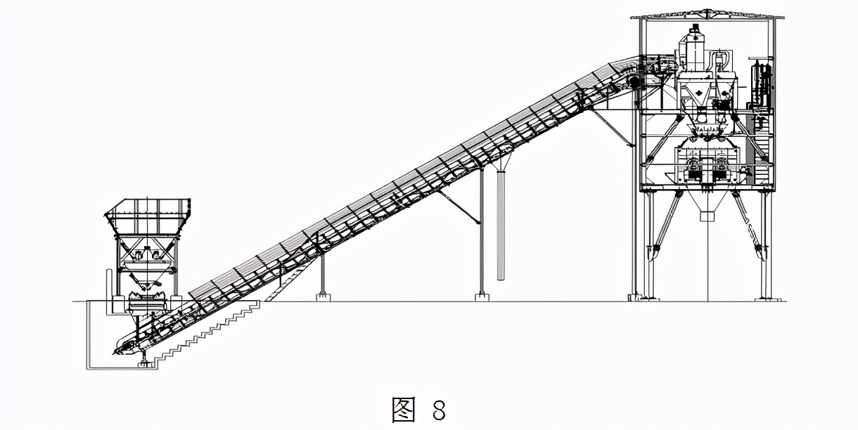 混凝土搅拌站建设方案_工程混凝土搅拌站多少钱_混凝土搅拌站施工