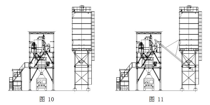 工程混凝土搅拌站多少钱_混凝土搅拌站施工_混凝土搅拌站建设方案