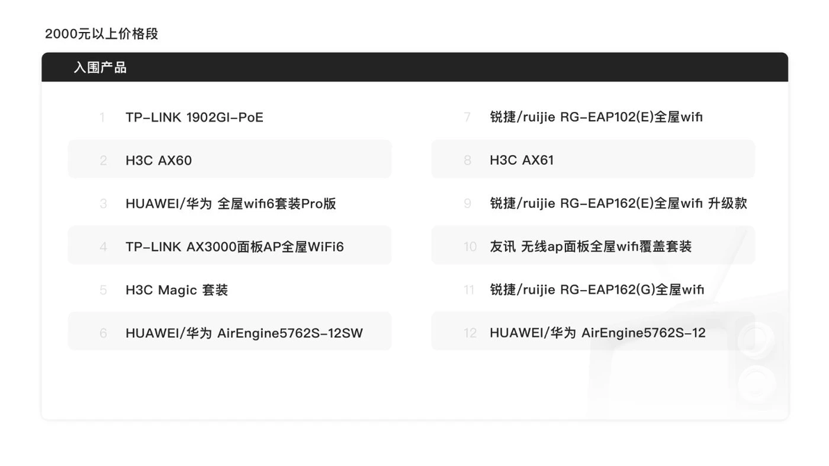 华为企业路由_华为企业路由怎么样_华为路由器企业