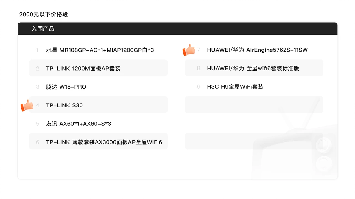 华为企业路由器配置教程_华为企业路由怎么样_华为企业路由