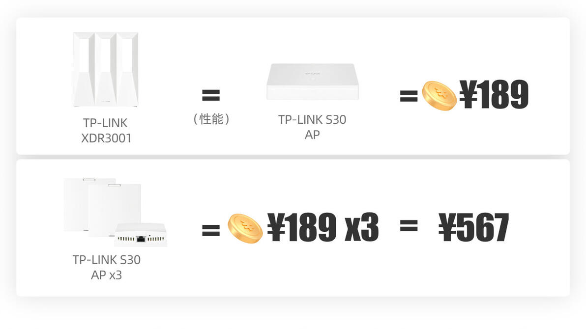 华为企业路由_华为企业路由器配置教程_华为企业路由怎么样
