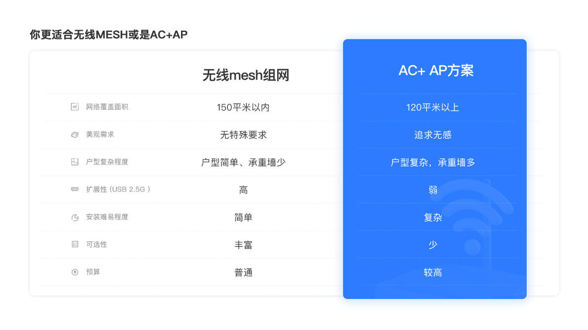 华为企业路由器配置教程_华为企业路由_华为企业路由怎么样