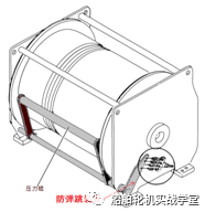 绞车装配图_绞车配件_绞车的主要部件