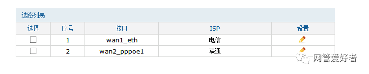 wifi路由器猫_路由器和猫是一样的吗_猫路由器是什么意思啊