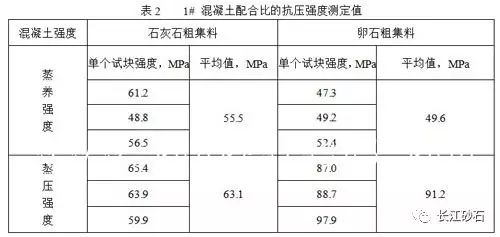 强制式混凝土搅拌机工作原理_强制搅拌混凝土式机产品有哪些_强制式混凝土搅拌机产品