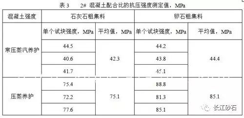 强制式混凝土搅拌机工作原理_强制搅拌混凝土式机产品有哪些_强制式混凝土搅拌机产品