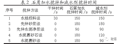 强制式混凝土搅拌机产品_混凝土强制搅拌机使用说明书_强制式混凝土搅拌机型号大全