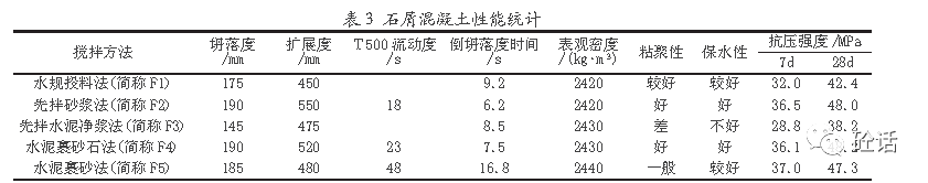 强制式混凝土搅拌机型号大全_强制式混凝土搅拌机产品_混凝土强制搅拌机使用说明书