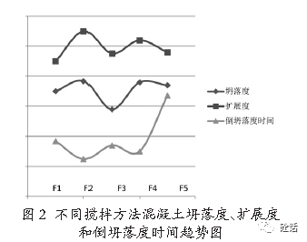 强制式混凝土搅拌机型号大全_混凝土强制搅拌机使用说明书_强制式混凝土搅拌机产品