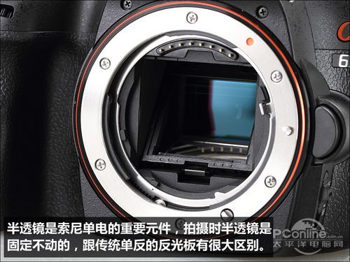 拆开半透镜!索尼半透镜画质影响对比评测
