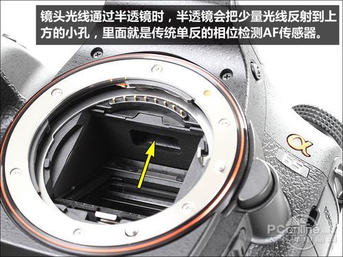 拆开半透镜!索尼半透镜画质影响对比评测