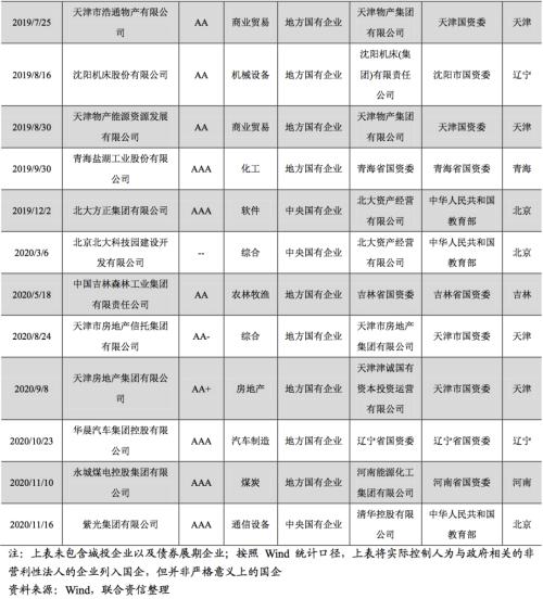 钢铁托盘业务模式利息算法_钢材托盘公司如何获利_钢材托盘利息算法