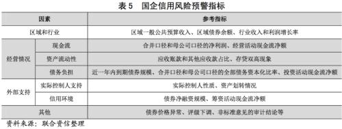 钢铁托盘业务模式利息算法_钢材托盘公司如何获利_钢材托盘利息算法