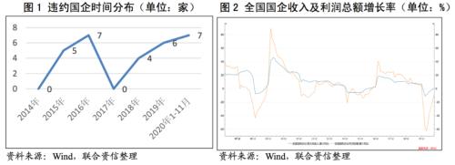 钢铁托盘业务模式利息算法_钢材托盘利息算法_钢材托盘公司如何获利