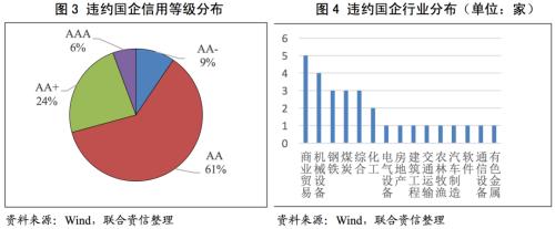 钢材托盘公司如何获利_钢材托盘利息算法_钢铁托盘业务模式利息算法