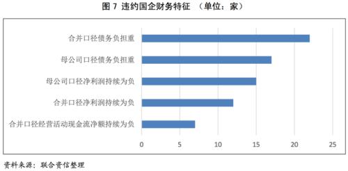 钢材托盘利息算法_钢材托盘公司如何获利_钢铁托盘业务模式利息算法