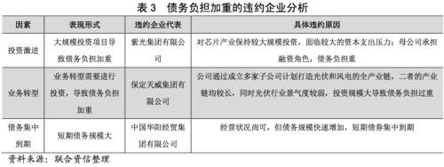 钢铁托盘业务模式利息算法_钢材托盘利息算法_钢材托盘公司如何获利