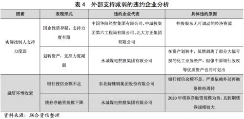 钢材托盘利息算法_钢材托盘公司如何获利_钢铁托盘业务模式利息算法